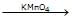 chemistry